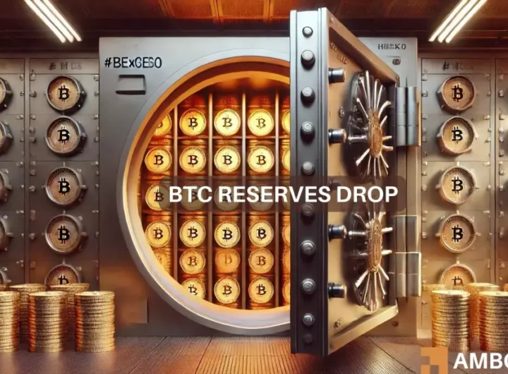 Bitcoin exchange reserves drop below 2.6 million BTC in a volatile market