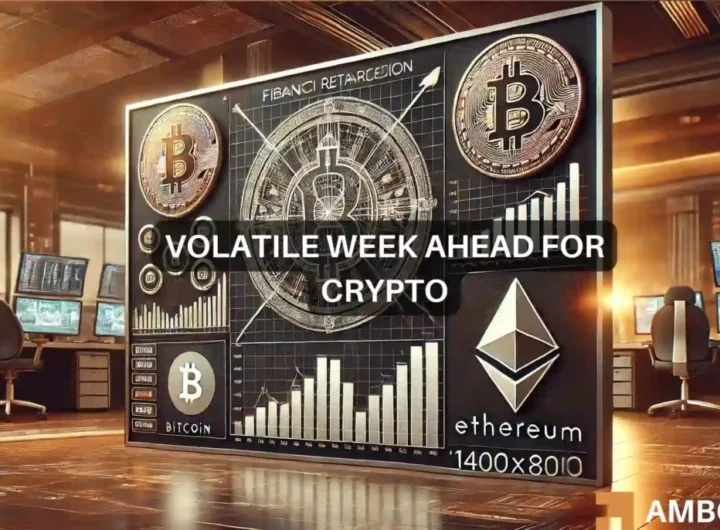 Crypto week ahead: What to expect as BTC, ETH test key support levels