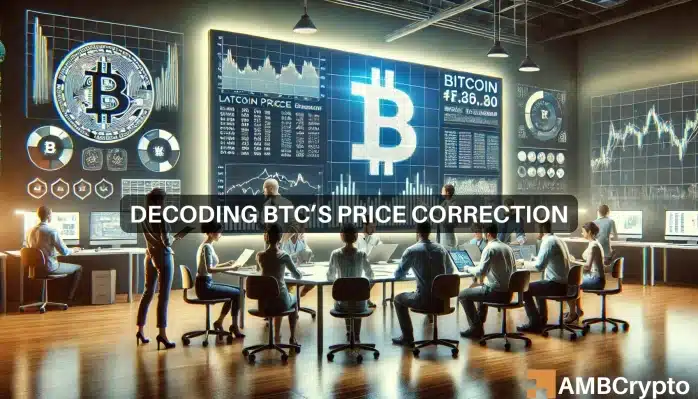 Bitcoin falls below k again: What’s driving the price correction?