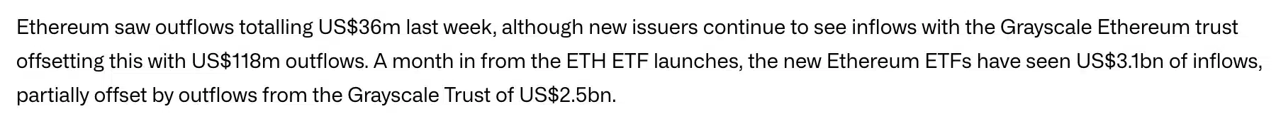 ETH ETF