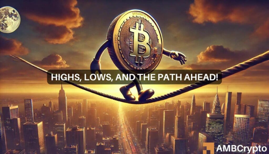 Bitcoin’s looming threat of a ‘Death Cross’ –  What it means for you