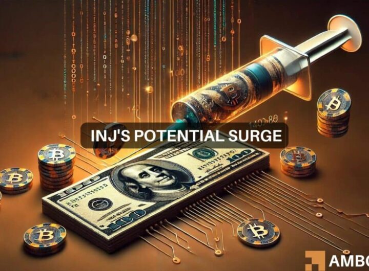 Injective surges by 18% in 7 Days:  Is a new ATH of 0 on the horizon?