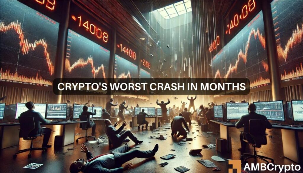 Why are crypto markets crashing? Liquidations hit B in 24 hours!