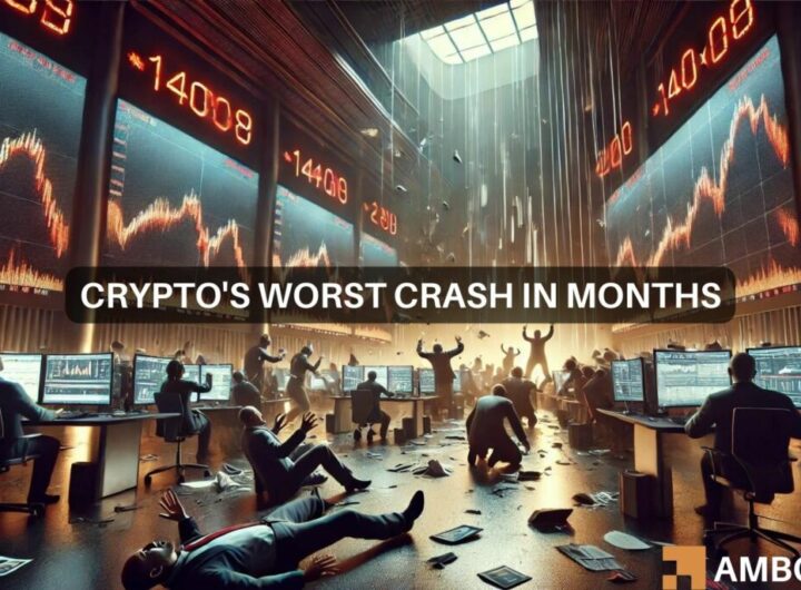 Why are crypto markets crashing? Liquidations hit B in 24 hours!