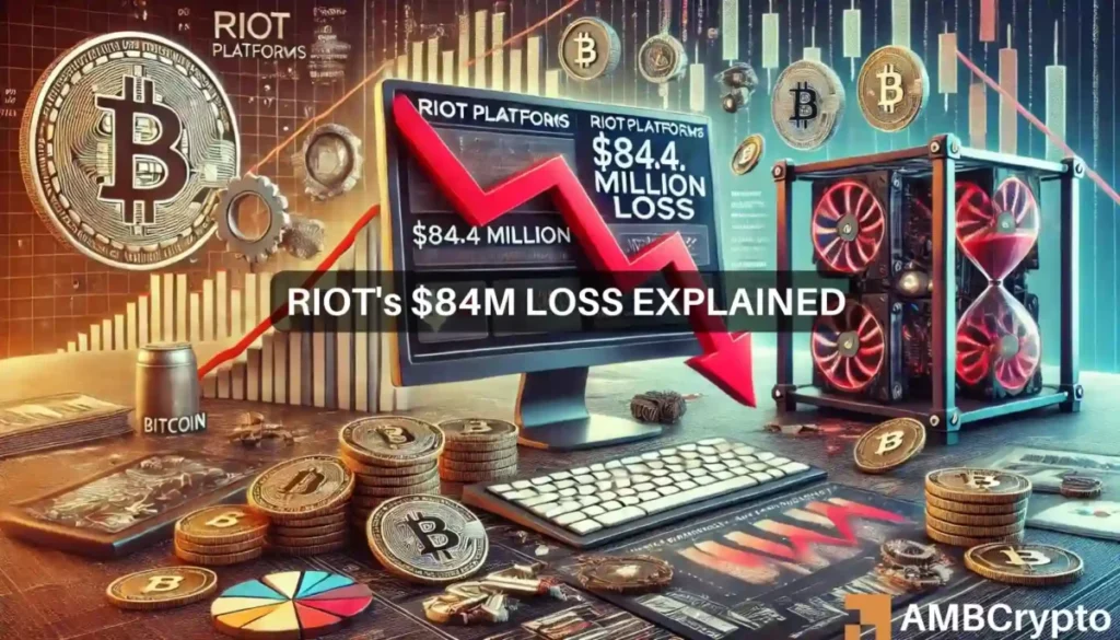 Riot Platforms’ Bitcoin production drops 52%, reports .4M loss