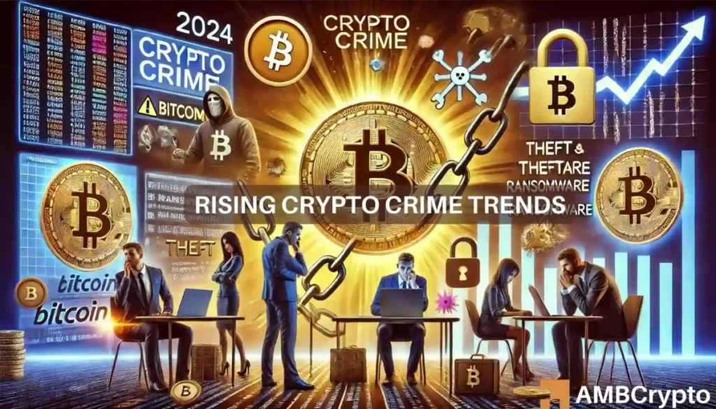 Crypto crime in 2024 – Changing trends, new targets, and Bitcoin’s share