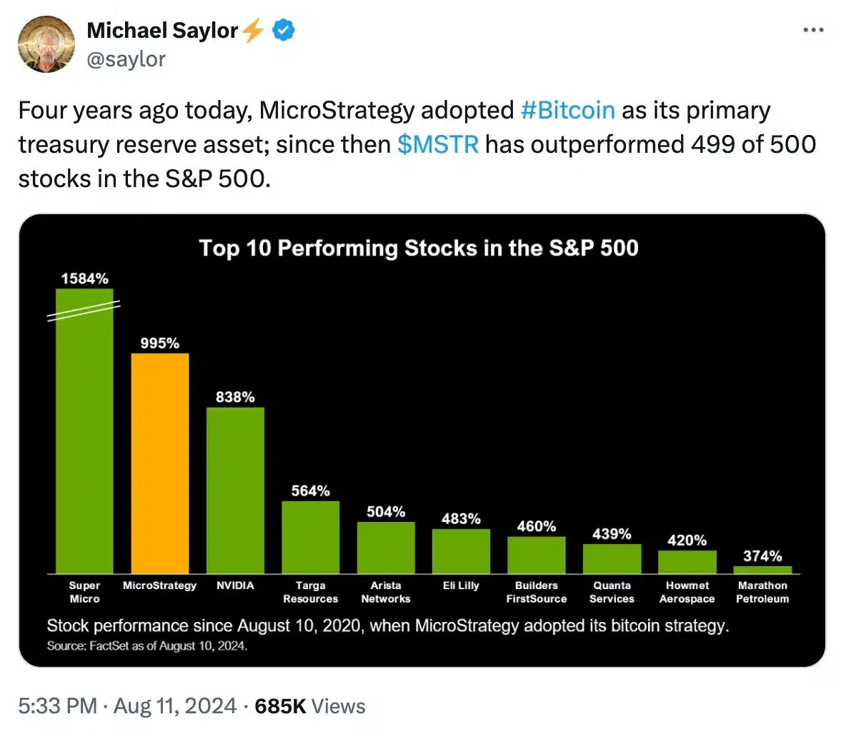 Saylor On BTC_MSTR