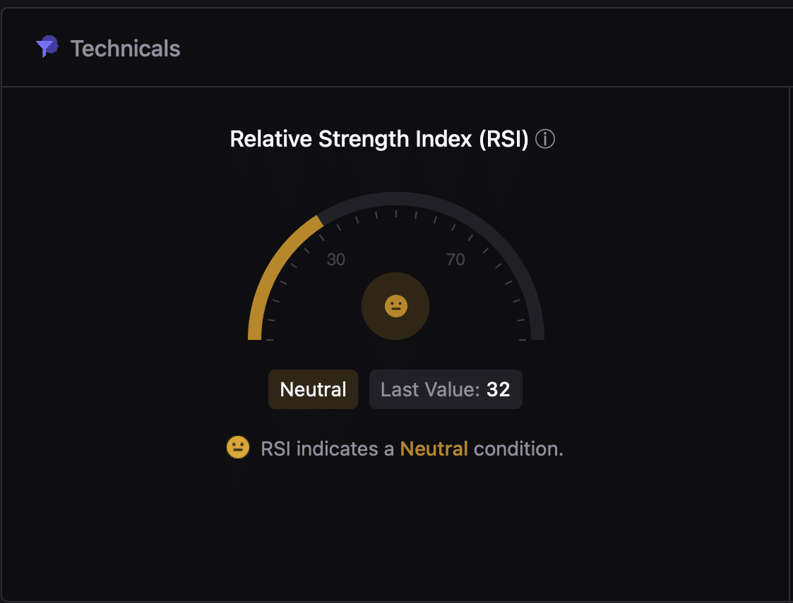 Source: CryptoQuant