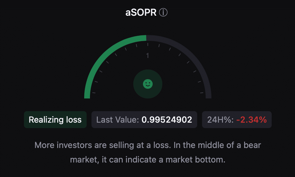 Bitcoin's aSORP turned green