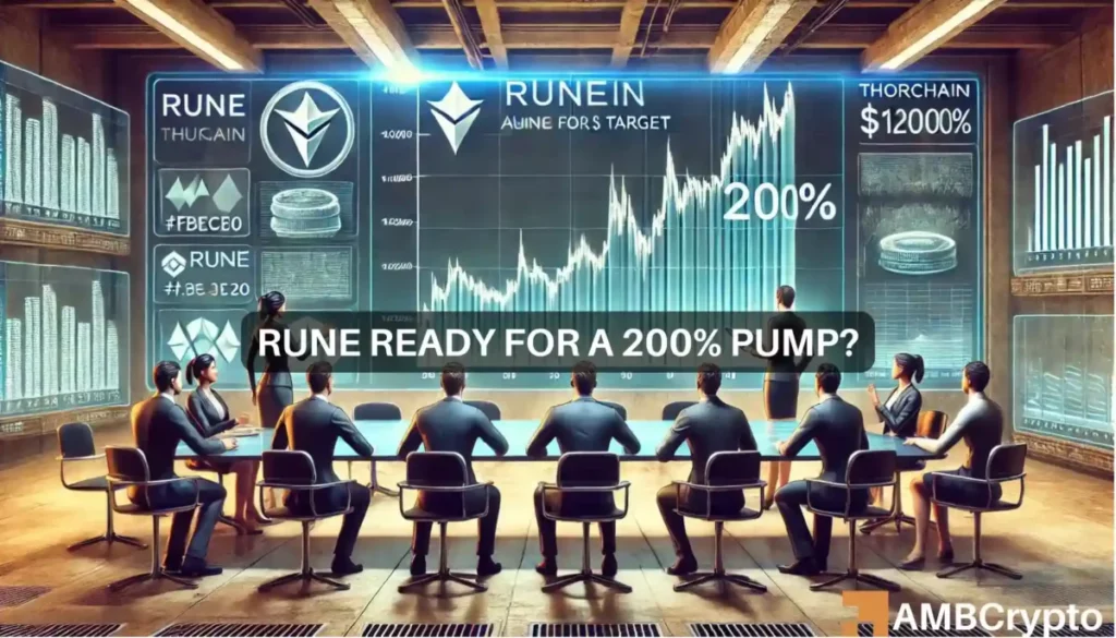 THORChain aims for : Can RUNE surge 200% soon?