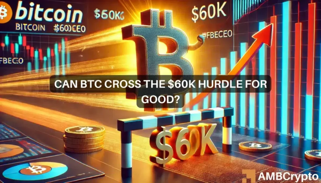 Bitcoin will cross above K soon, analyst believes – Here’s why