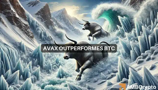 Avalanche leads top 20 cryptos with 6% gain: Can AVAX hit ?