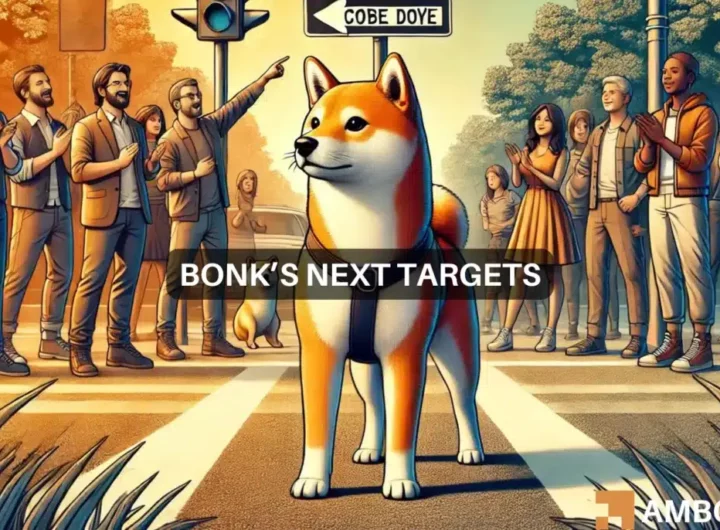 BONK’s price can possibly hike by 30% – When, where, how can it happen?