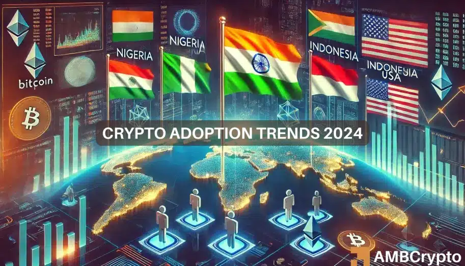 India – 1st, United States – 4th, Bitcoin ‘most adopted?’ – Chainalysis Report