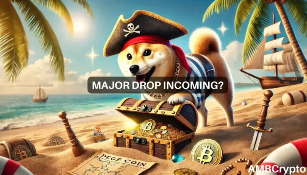 Dogecoin price prediction – DOGE’s next short-term targets may be…