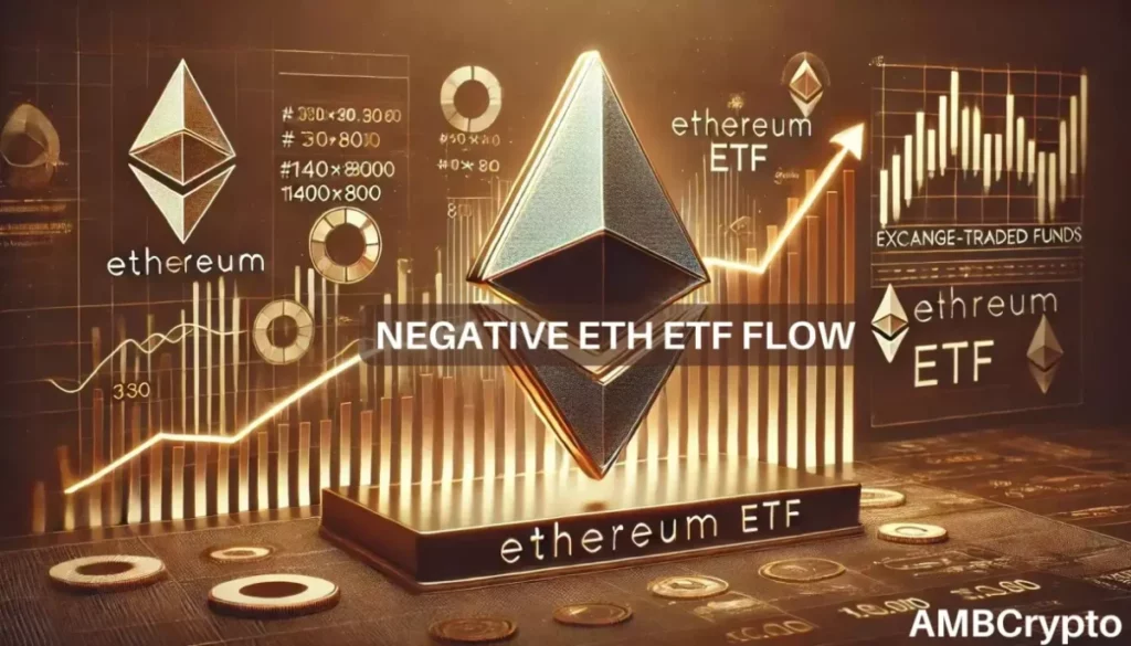 Why Ethereum ETF faced outflows despite ETH’s gains