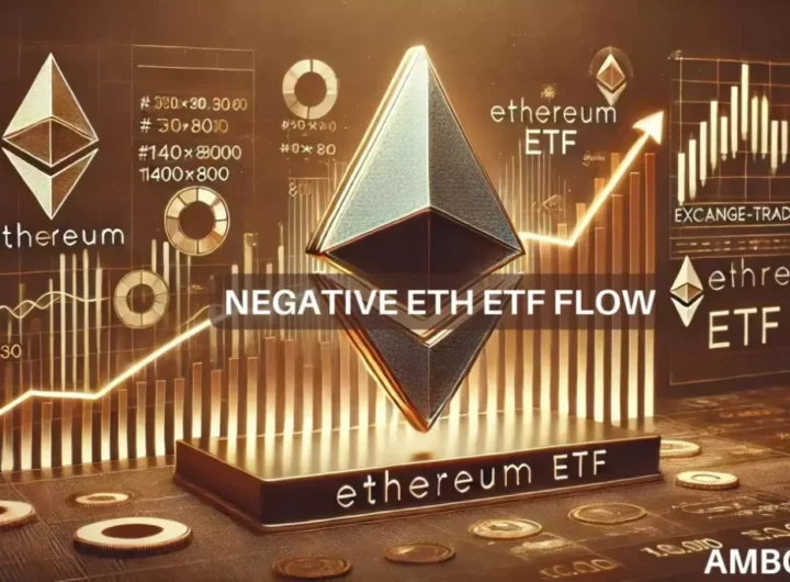 Why Ethereum ETF faced outflows despite ETH’s gains