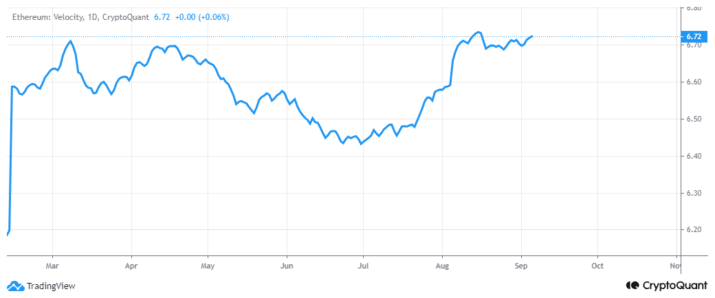 Ethereum