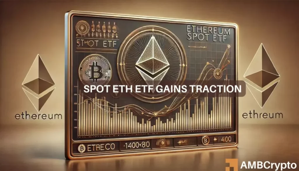 Ethereum ETFs’ changing landscape – Monochrome, VanEck, and more outflows