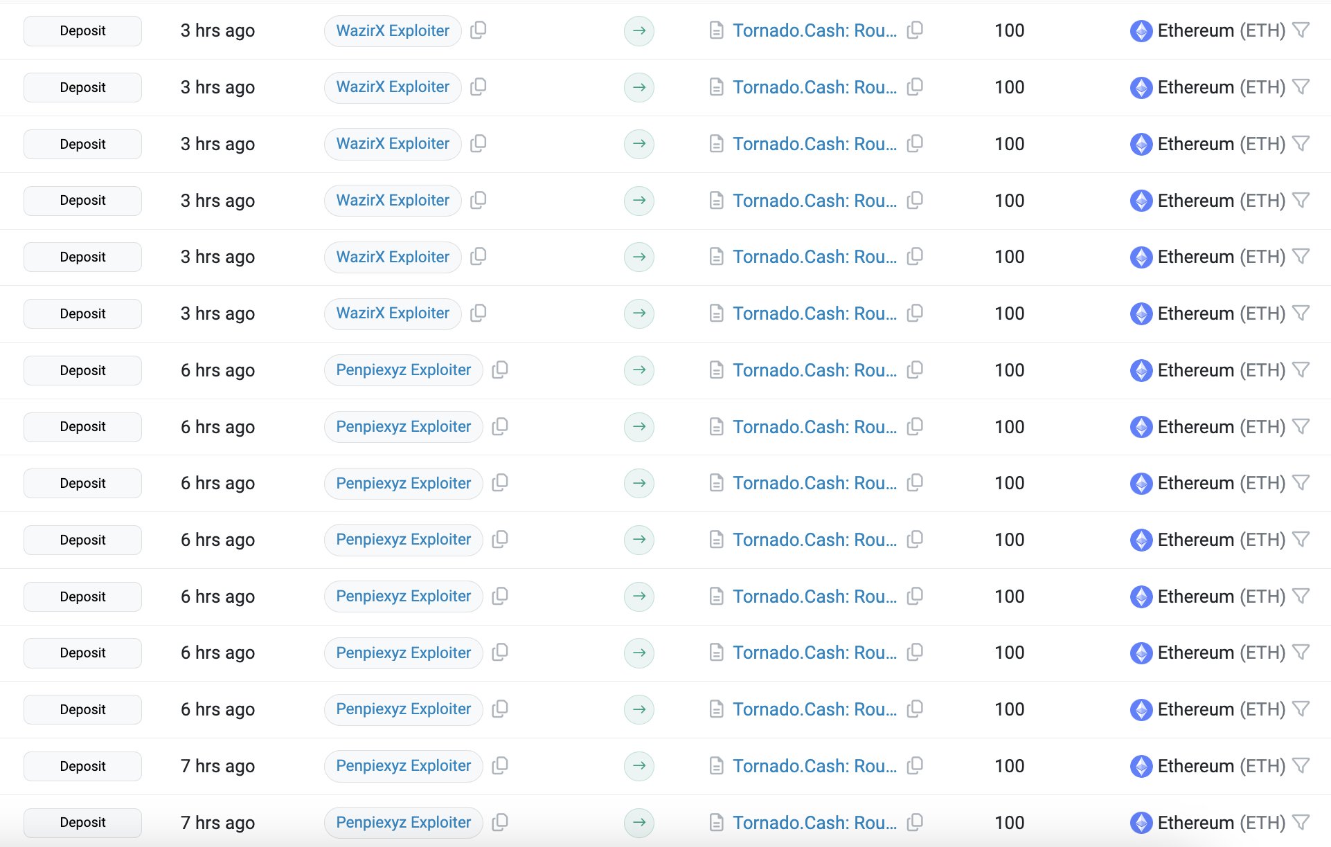 WazirX exploiter ETH transfer