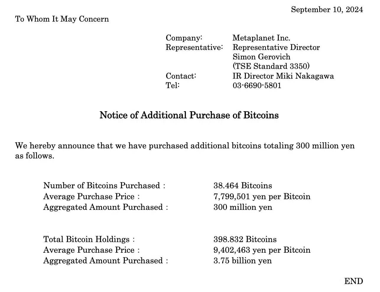 Metaplanet BTC holdings