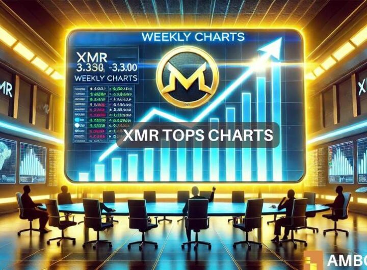 Monero [XMR] defies overall market lag, pumps 11% on weekly charts