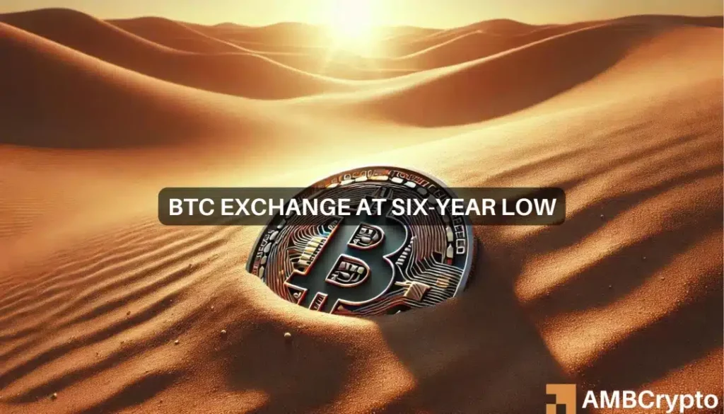 Bitcoin exchange deposits plummet to six-year low – What it means for BTC