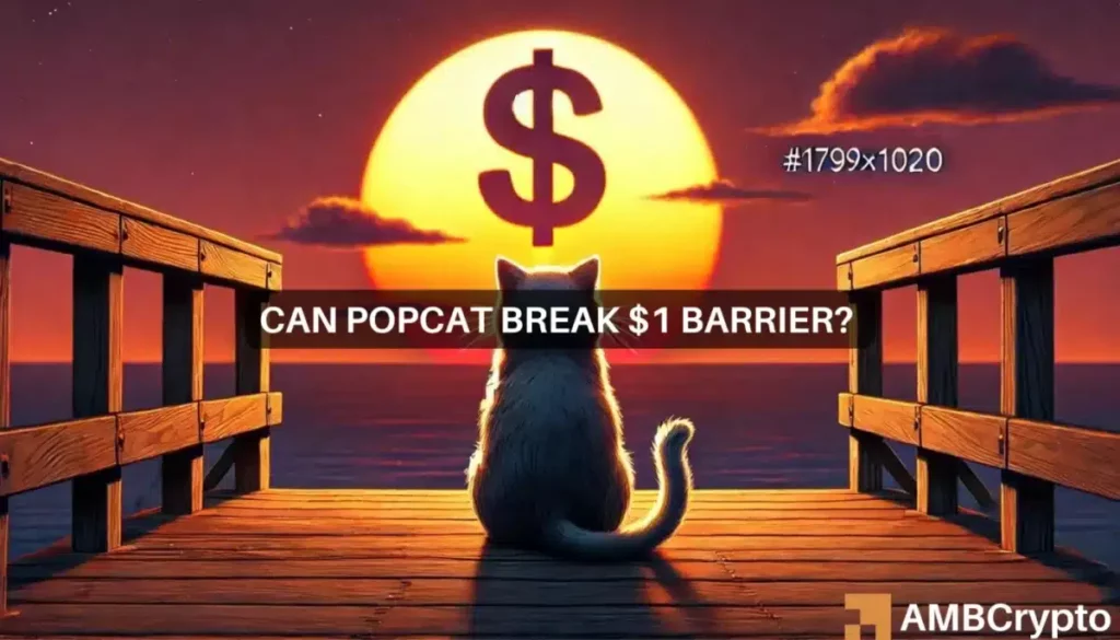 POPCAT eyes , but it’s next move depends on Bitcoin – Why?