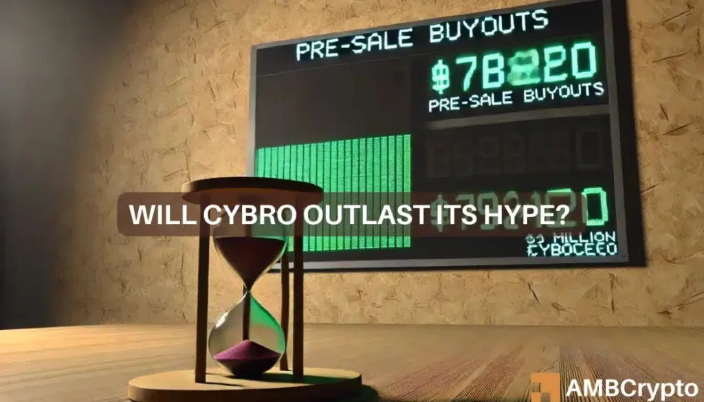 CYBRO crypto attracts M in presale record – Here’s how