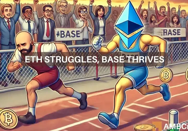 Base hits 4.2M daily transactions, beats Ethereum – How?