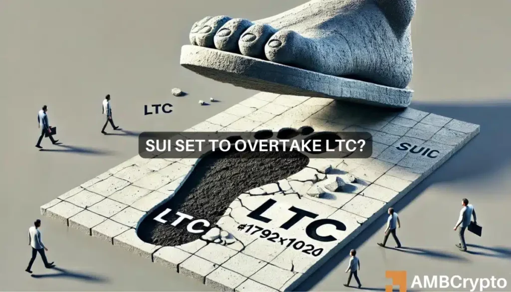 SUI surges 49% – Can it overtake Litecoin in the top 20?