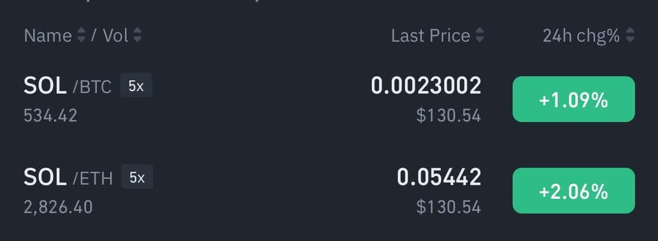 Solana Staking