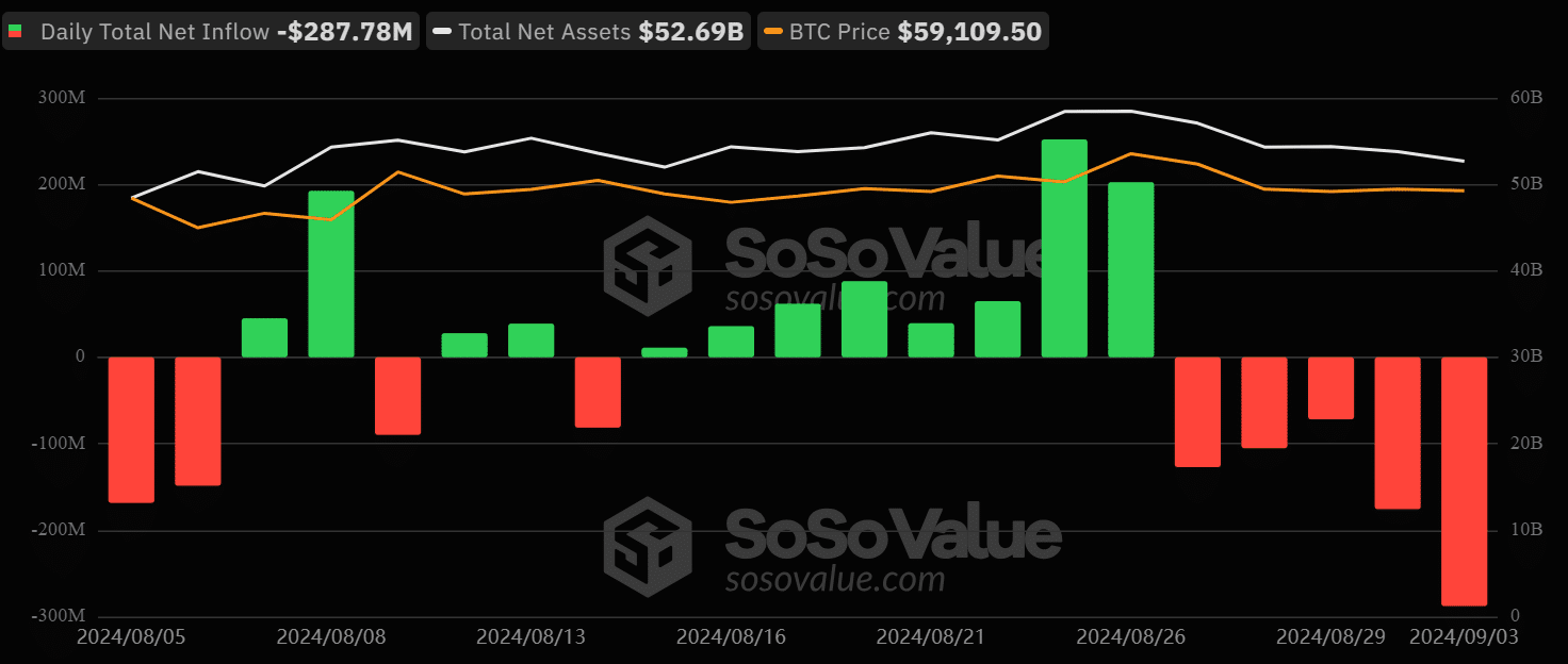 BTC ETF