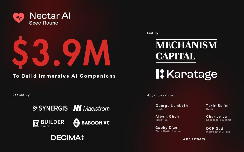 Nectar AI raises .9M to build uncensored immersive AI companions