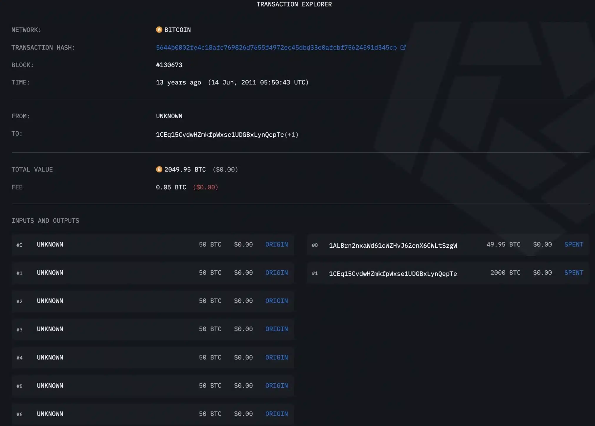 13 years ago BTC transfer