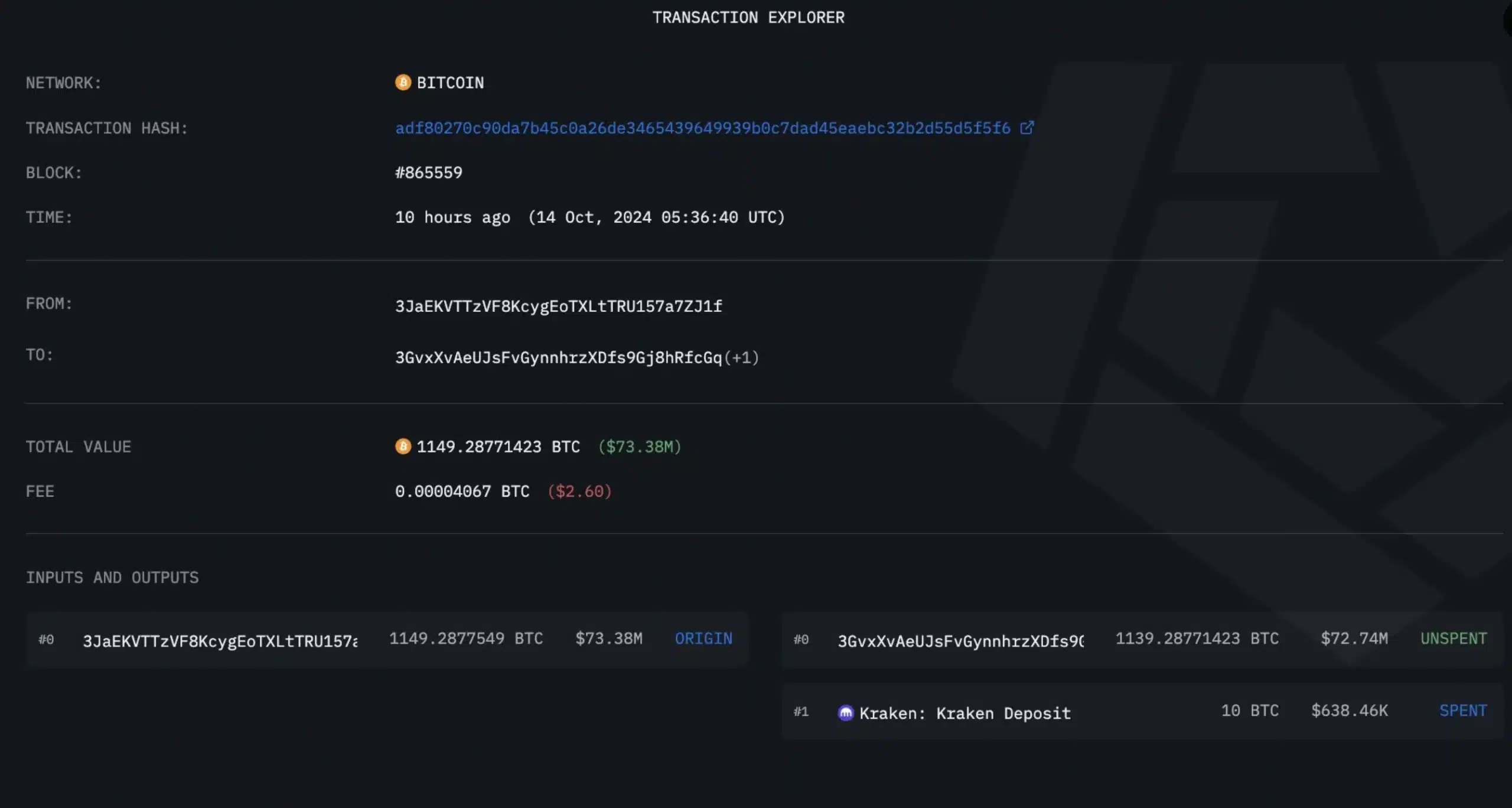 14 October BTC transfer