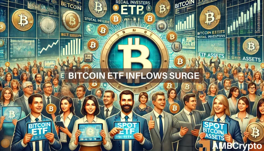 Bitcoin ETF inflows surge to B – Are retail investors leading the charge?