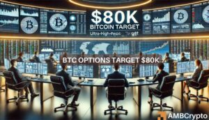 Bitcoin options signal 20% probability of surge to K post-elections