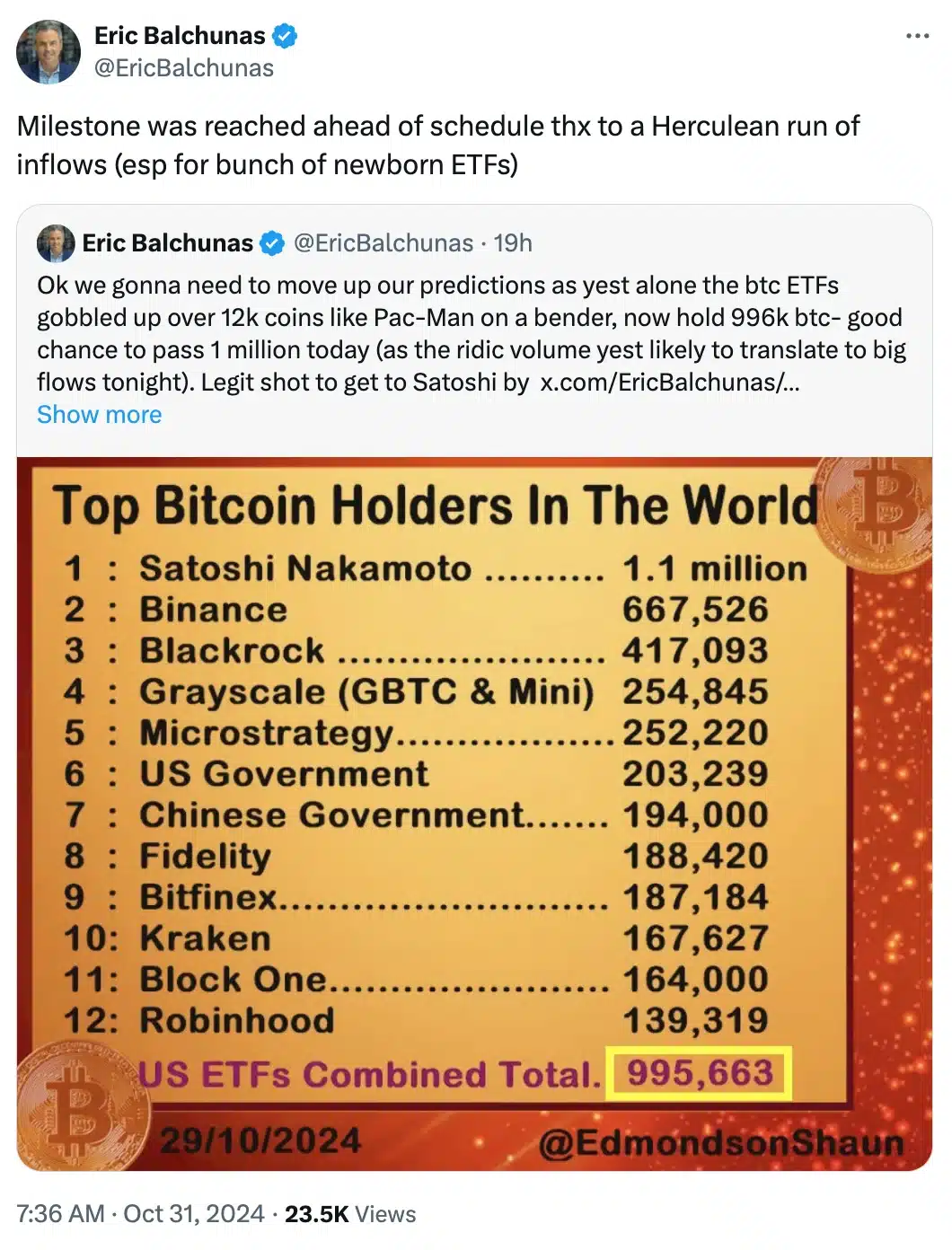 Eric Balchunas on BTC ETF