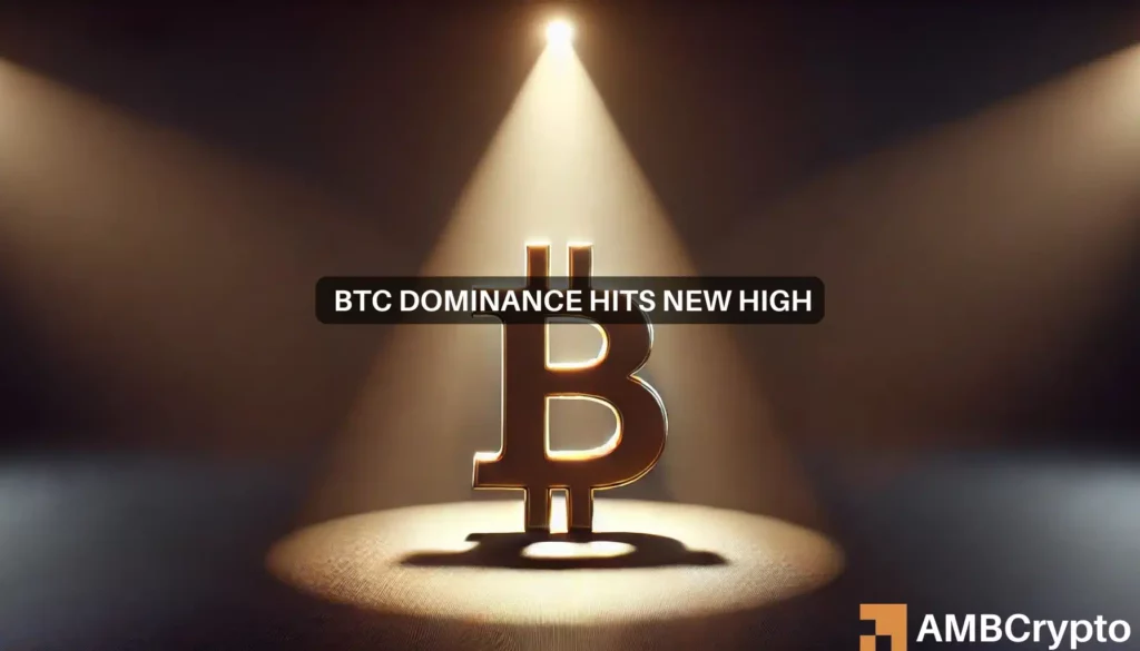 A high Bitcoin dominance does not guarantee BTC’s move past K