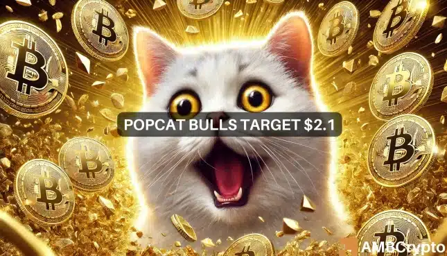 Popcat up 23% in 3 days, targets THIS price level next