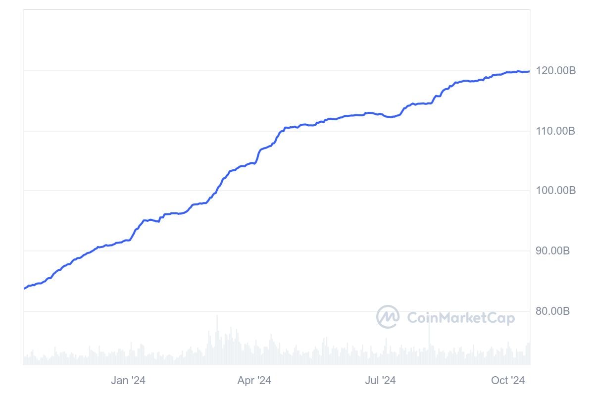 MiCA: Winners and losers of new EU crypto laws as deadline looms - 1