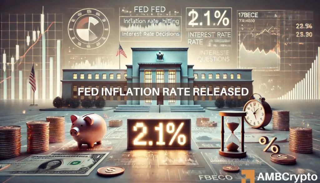 Bitcoin – Identifying the impact of Fed’s inflation rate