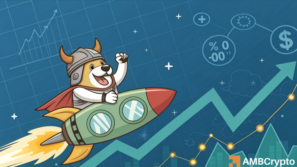 Assessing FLOKI’s latest price breakout – Key levels to watch!