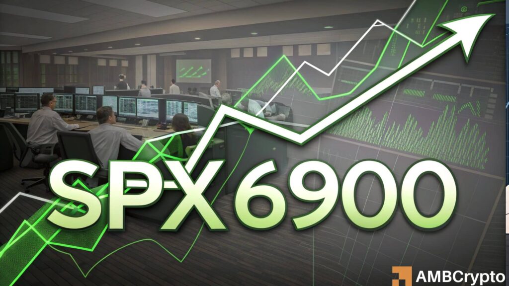 SPX6900 surges 21% in a day: Assessing if a rally to alt=