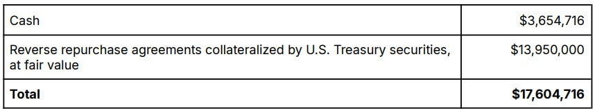 USAT Reserve