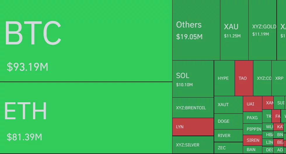 Crypto market volatility sparks a shift toward passive crypto income opportunities - 2