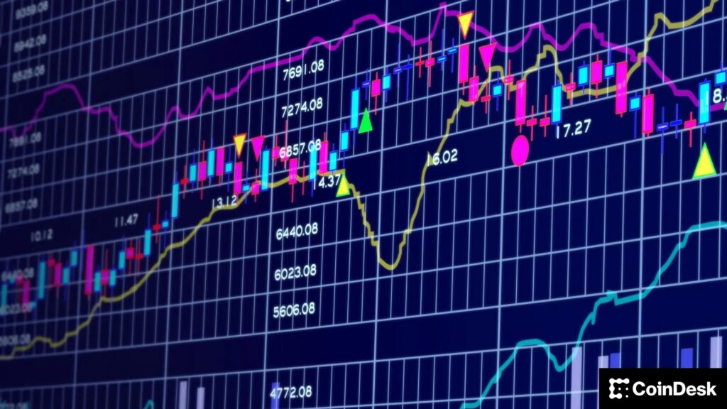 Bitcoin has a new line in the sand. Thursday’s core PCE could stress test it. Bitcoin has a new line in the sand. Thursday’s core PCE could stress test it.