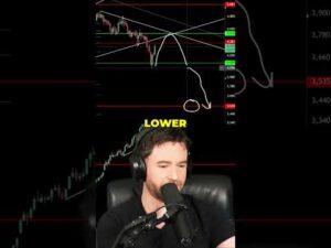 GOLD IS DEAD GOLD IS DEAD