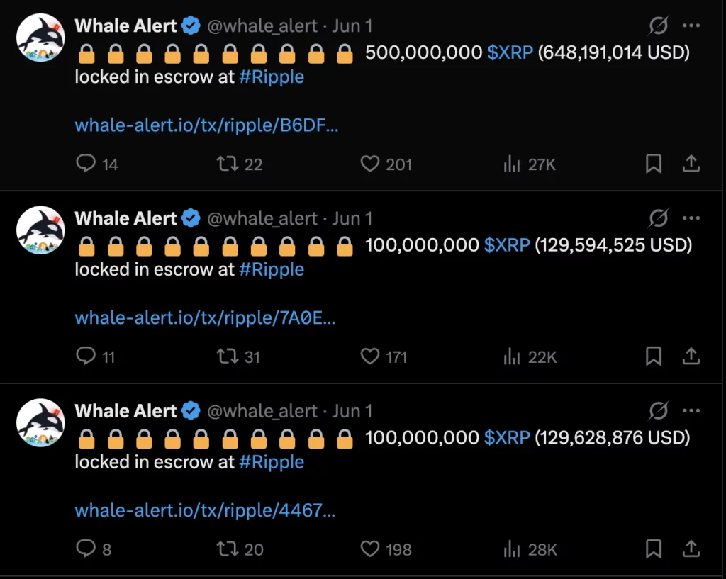 Source: Whale Alert